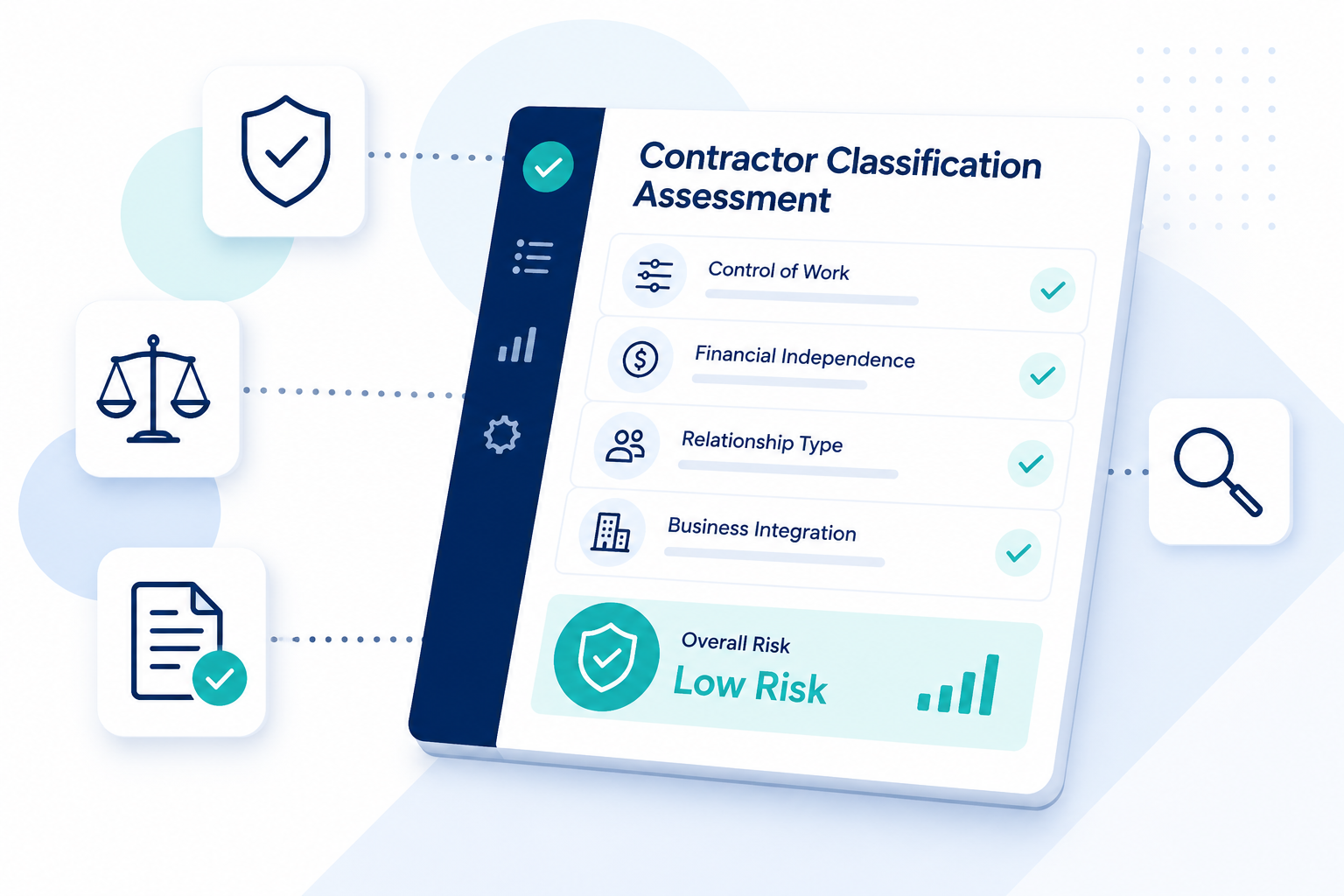 Contractor Classification Risk Assessment | Mitchell Martin